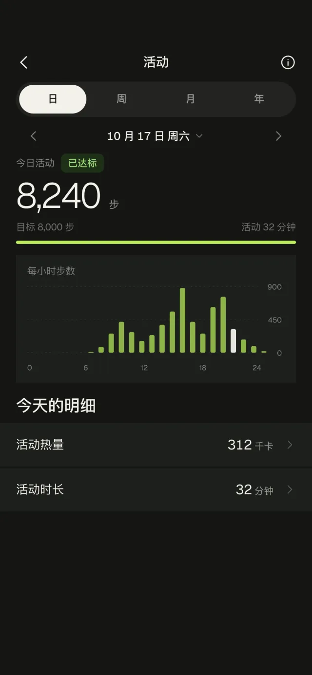 活动页面